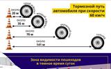 Приложение 1. Стань заметней в темноте